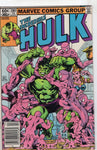 Incredible Hulk #280 "Alone In A Crowd!" News Stand Variant VG