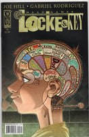 Locke & Key: Head Games #2 Mature Readers VFNM