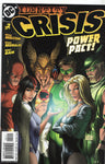 Identity Crisis #2 "Power Pact!" Meltzer Morales VF