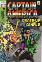 Captain America #120 Crack Up On Campus! Early Falcon Issue!! Silver Age Colan Art!!! FVF